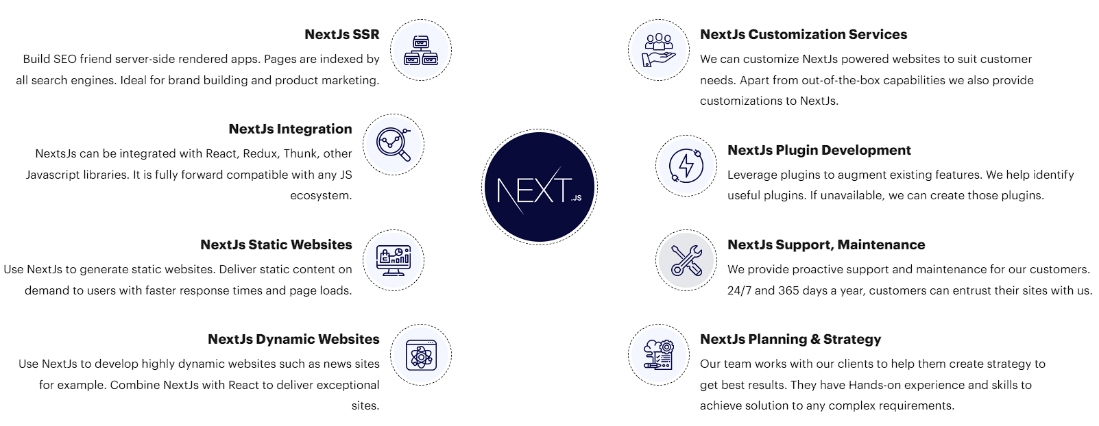 nextjs
