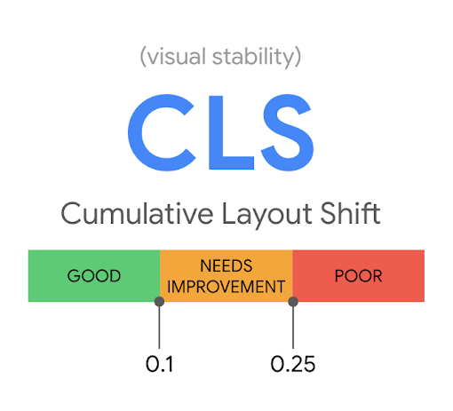 CLS